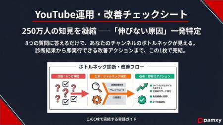【YouTube支援】伸び悩みの原因を最短30秒で特定。株