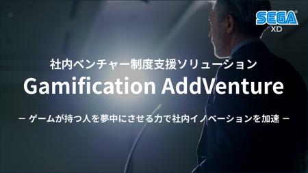 社内ベンチャー制度活性化支援ソリューション『Gamifi 社内ベンチャー制度活性化支援ソリューション『Gamifi