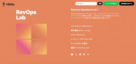 Hibito、AI時代の営業組織を加速する3つのメディアを