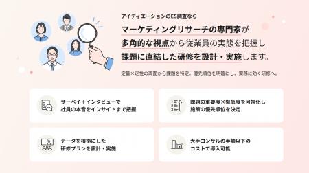 調査で終わらせない「従業員満足度（ES）調査」をロー