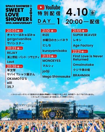SWEET LOVE SHOWER 2026 第1弾出演アーティスト＆日割