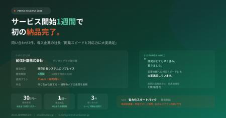 サービス開始1週間で初の納品完了。中小企業の業務省