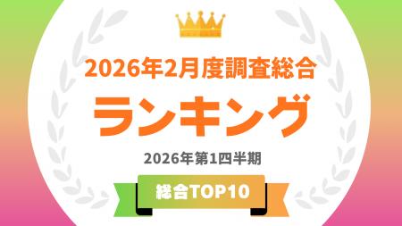 「タレントパワーランキング」2026年2月度調査（第1四