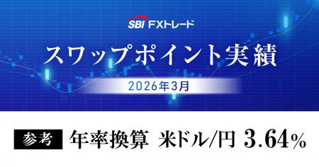 2026年3月のFX取引におけるスワップポイント実績のお
