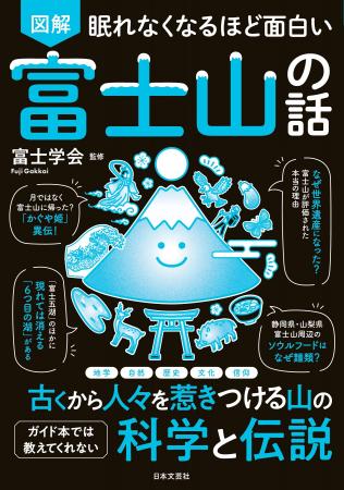 過去の噴火回数は約180回！ 山頂は、静岡か山梨か？ 