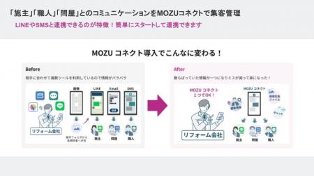 【リフォーム会社向け】無料の現場管理アプリを提供開