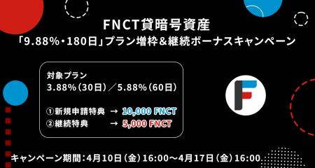 FNCT貸暗号資産 「9.88％・180日」プラン増枠&継続ボ
