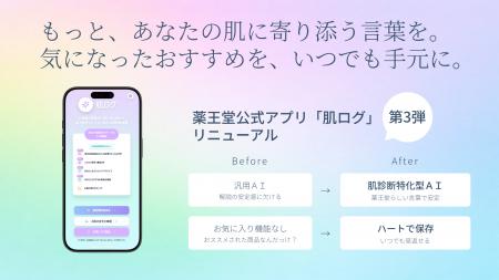 あなたの肌に、もっと寄り添う言葉を。自社開発の肌診