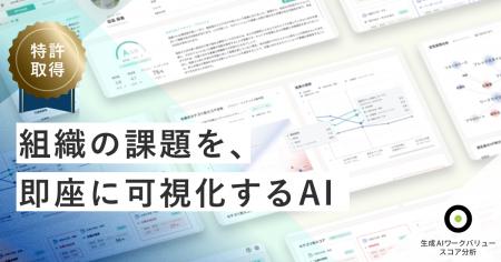 AIエンゲージメントサーベイ「生成AIワークバリュー・