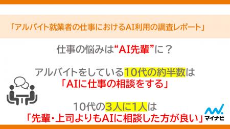 「マイナビ　アルバイト就業者の仕事におけるAI利用の