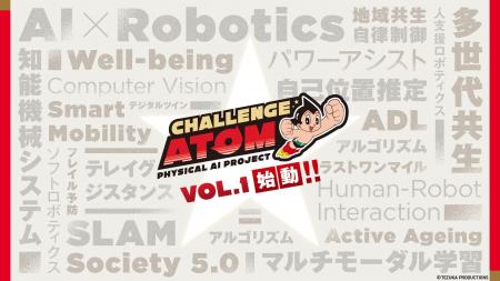 フィジカルAIが変える、未来の暮らし。