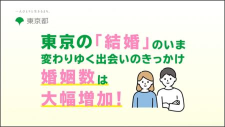 「結婚」をテーマとした動画を公開しました！