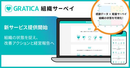 感謝が組織を強くする　GRATICA、新サービス「組織サ