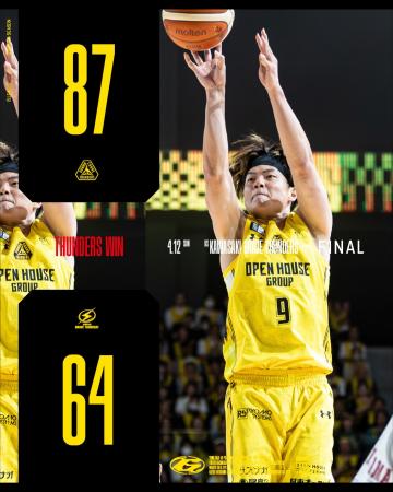 【群馬クレインサンダーズ：試合結果】4/12(日) vs 川