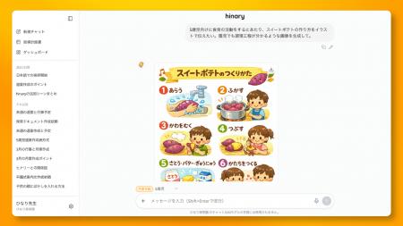 保育AI「hinary」を提供するエイチテクノロジーズ、「