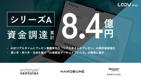 ビジネスの「聞きパ」を改善するプレゼンインフラ「TA ビジネスの「聞きパ」を改善するプレゼンインフラ「TA