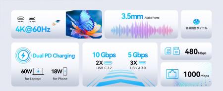 4画面出力対応のモンスター級ドッキングステーション