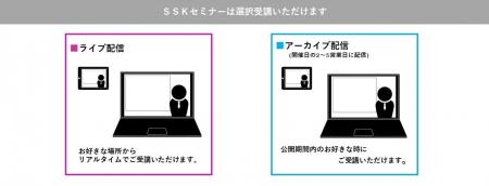 「AI駆動開発を「経営アジェンダ」に引き上げる」と題 「AI駆動開発を「経営アジェンダ」に引き上げる」と題