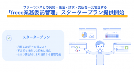 フリーランスとの契約・発注・請求・支払を一元管理す フリーランスとの契約・発注・請求・支払を一元管理す
