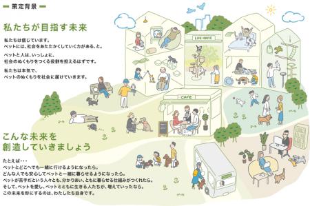 イオンペットが企業理念を刷新し、新たに「行動規範」