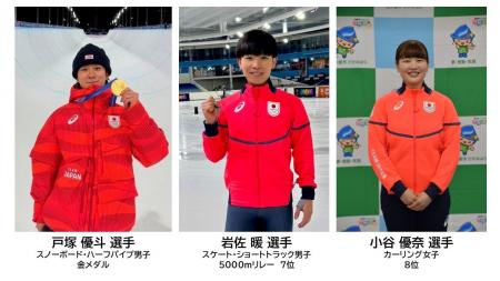 【相模原市】４月２３日（木）ミラノ・コルティナオリ