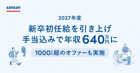 Sansan、新卒初任給を引き上げ 手当込みで年収640万円