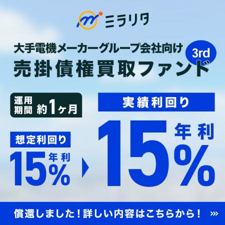 ミラリタ株式会社、「第6号ファンド」の償還および分