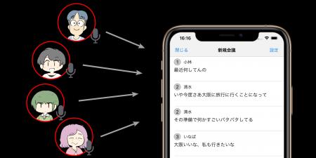 “会議や会話の取りこぼし”を減らす。話者名付きで会話