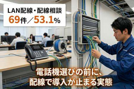 注意喚起:電話機比較では見えない盲点。LAN配線関連 注意喚起:電話機比較では見えない盲点。LAN配線関連