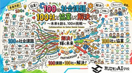 ホリエモンAI学校、「100人の経営者と100個のAI事業を