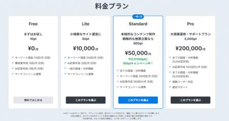 「デジライト」がAIO・LLMO診断＆レポート機能を新搭
