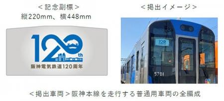 開業120周年記念副標を数量限定で発売します ～実際に