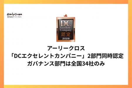 アーリークロス、「DCエクセレントカンパニー」2部門