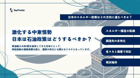 【投票開始】ホルムズ海峡封鎖で現実化する“新たな石 【投票開始】ホルムズ海峡封鎖で現実化する“新たな石