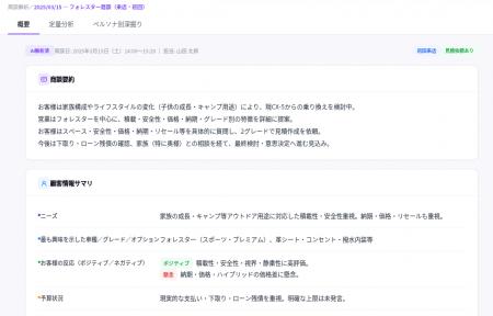 SUBARU全国150以上の店舗、販売員1,000名以上の規模で