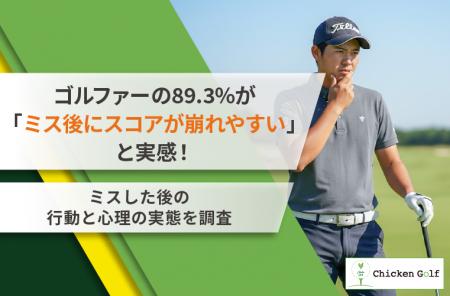 ゴルファーの89.3%が「ミス後にスコアが崩れやすい」 ゴルファーの89.3%が「ミス後にスコアが崩れやすい」