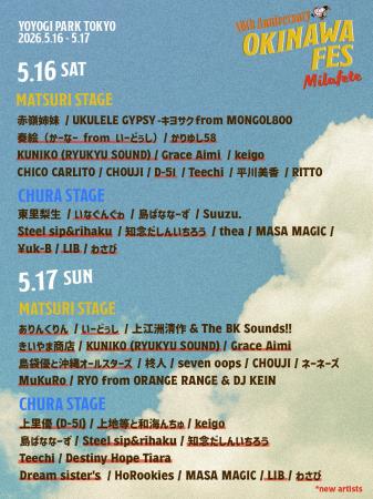 デビュー20周年の「かりゆし58」やBEGINの上地等（Pf&