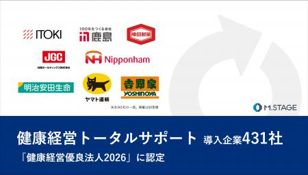 エムステージが提供する『健康経営トータルサポート』