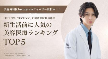 春は「大きく変える」より「自然に整える美容」が上位