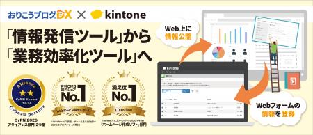 『kintone』連携ツール『おりこうブログDX』、サイボ 『kintone』連携ツール『おりこうブログDX』、サイボ