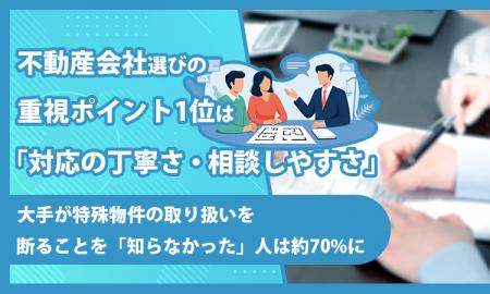 不動産会社選びの重視ポイント1位は「対応の丁寧さ・