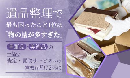 遺品整理で最も困ったこと1位は「物の量が多すぎた」