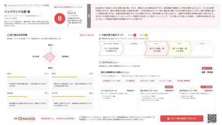 インバウンドマーケティングのOnwords、事業者向けの