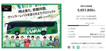 【188%達成】ヴァンラーレ八戸クラファン成功、バスラ