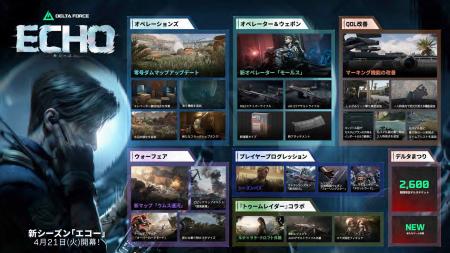 『Delta Force』新シーズン「エコー」発表！『トゥー
