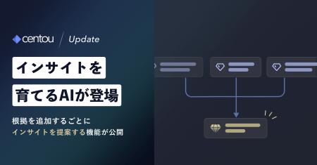 日本初インサイトマネジメントクラウド「Centou」から 日本初インサイトマネジメントクラウド「Centou」から