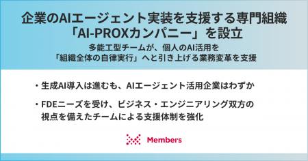企業のAIエージェント実装を支援する専門組織「AI-PRO 企業のAIエージェント実装を支援する専門組織「AI-PRO
