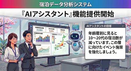 観光施設・地域経営におけるデータ分析の頼れる助っ人