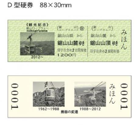 鋸山おもいできっぷを発売します！