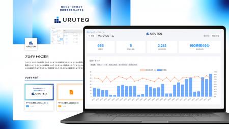 ウルテク スタジオ、営業資料のスライド単位の精読分 ウルテク スタジオ、営業資料のスライド単位の精読分